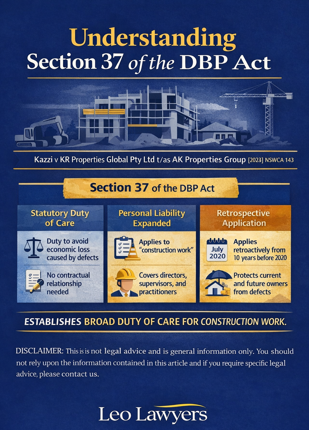 Square Instagram-style legal infographic in a navy blue, gold, and white colour scheme explaining Understanding Section 37 of the DBP Act