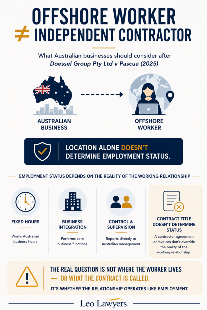 Infographic mapping the important aspects of the Doessel Group Pty Ltd v Pascua decision