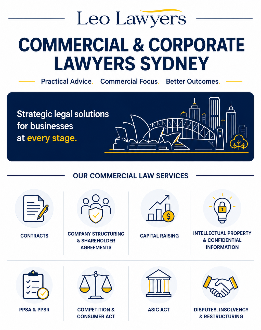 commercial law