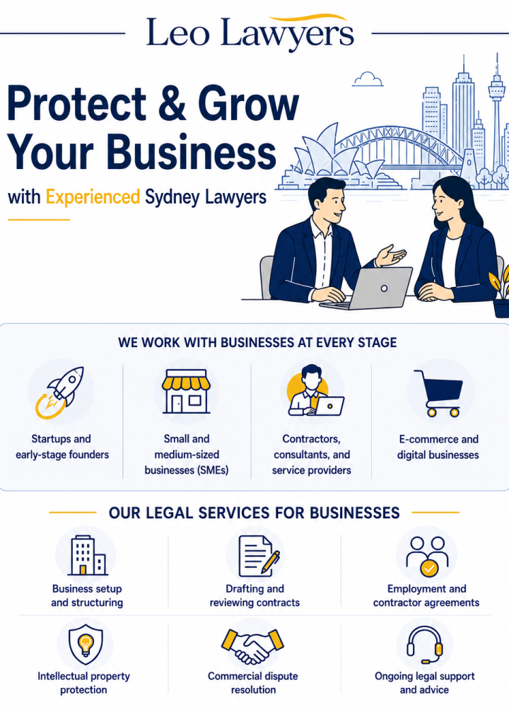small business law